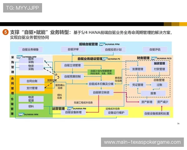 分布式存储架构在数字化升级阶段普及 解决了海量原始素材的高速存取难题